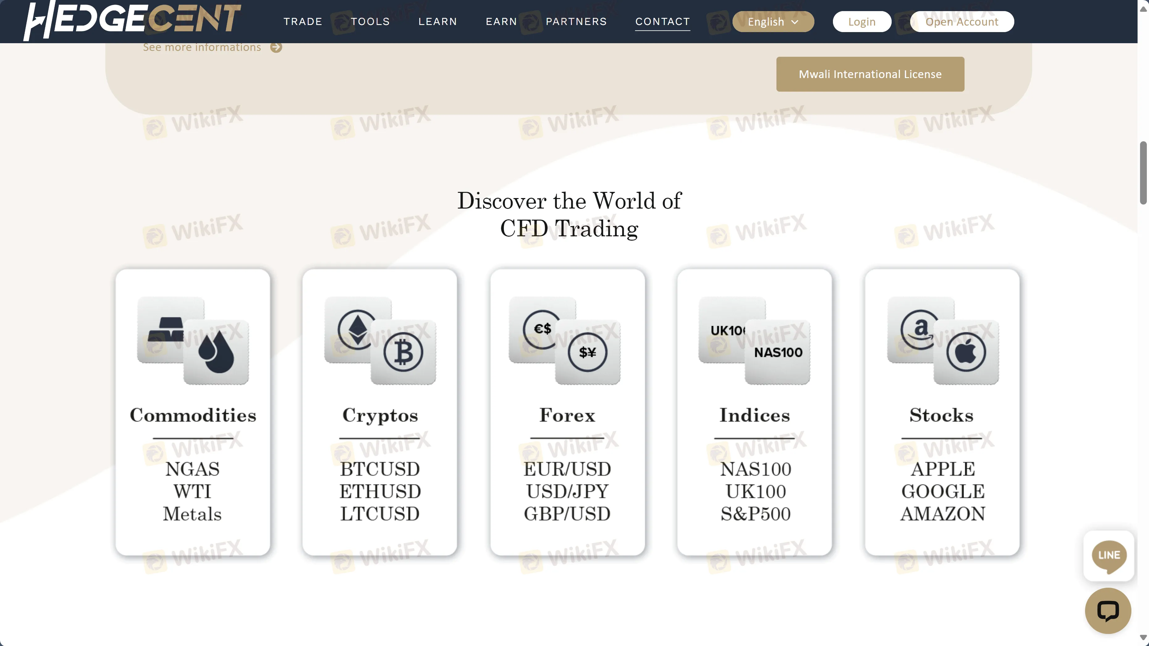 Produk & Layanan Produk & Layanan