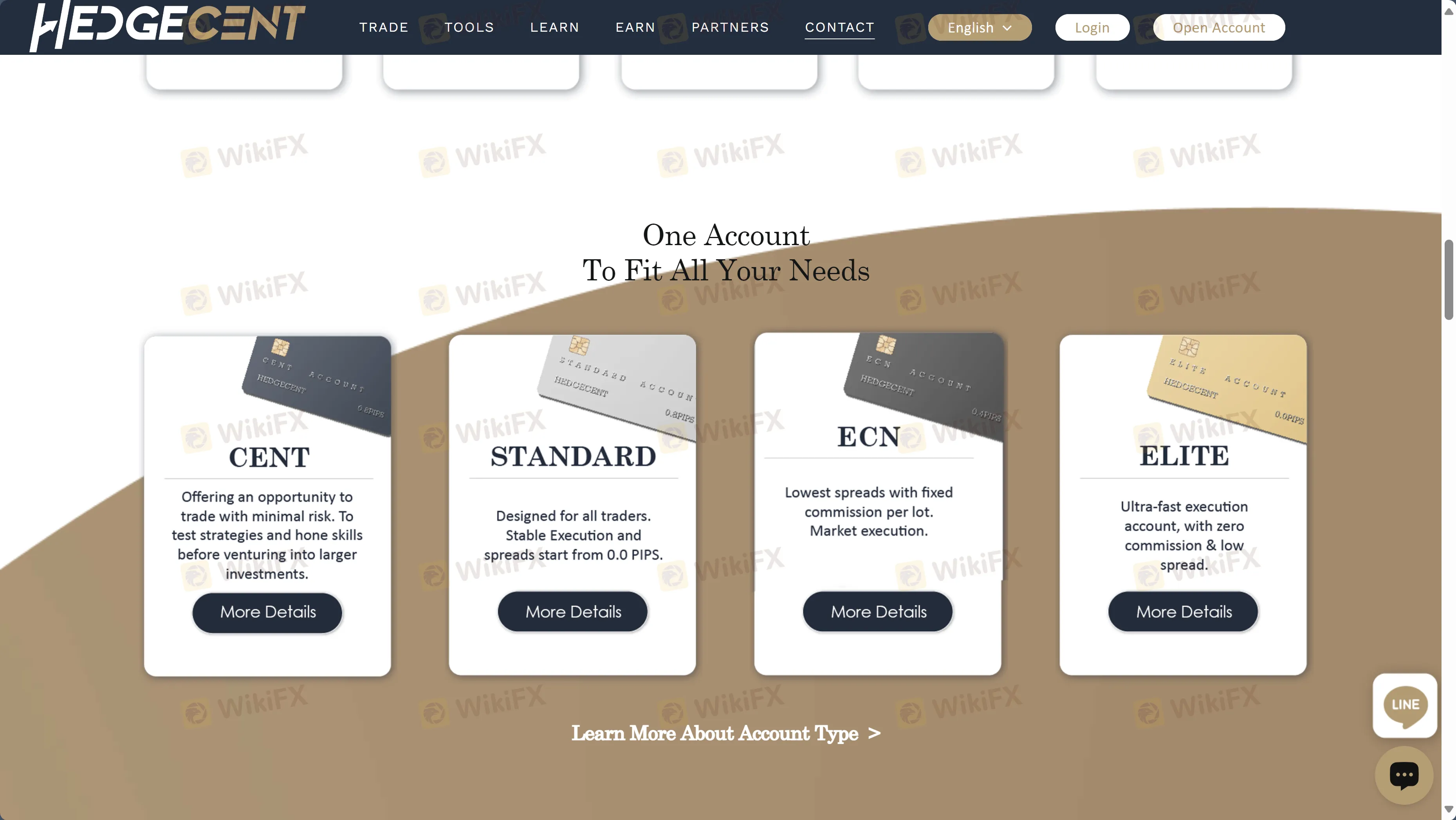 Jenis Akun Jenis Akun