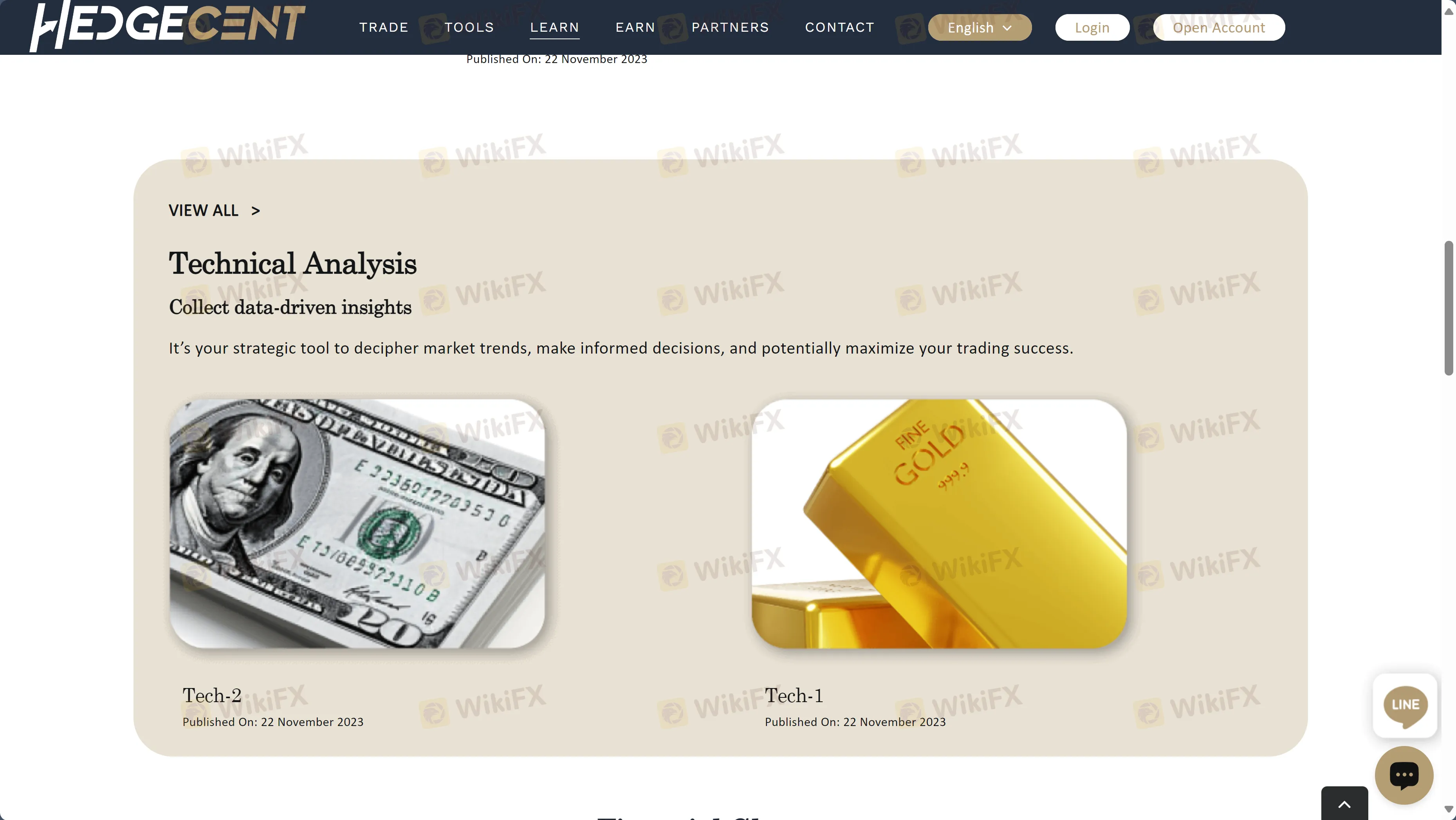 Analisis Teknis Analisis Teknis