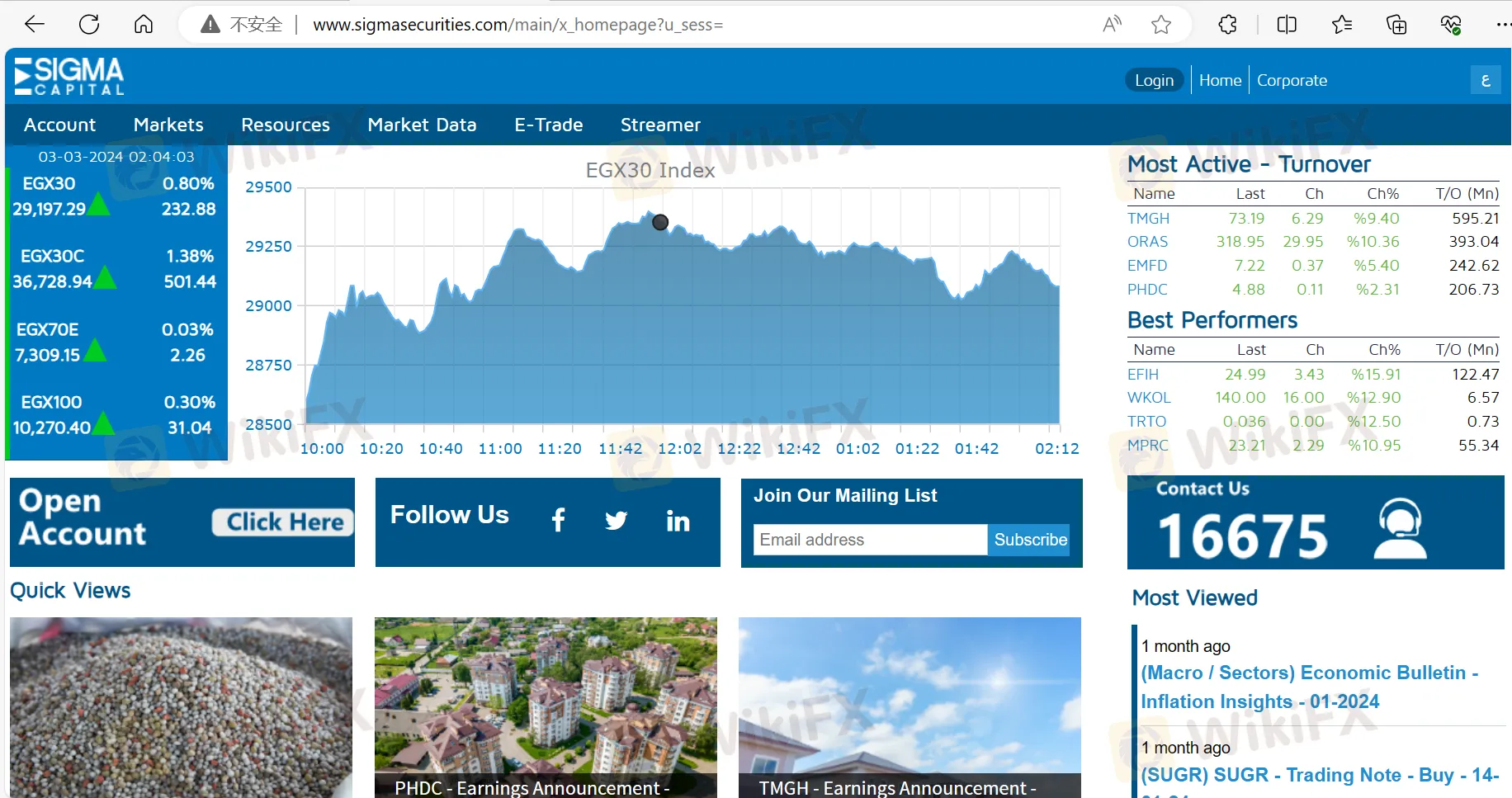 SIGMA CAPITAL's homepage