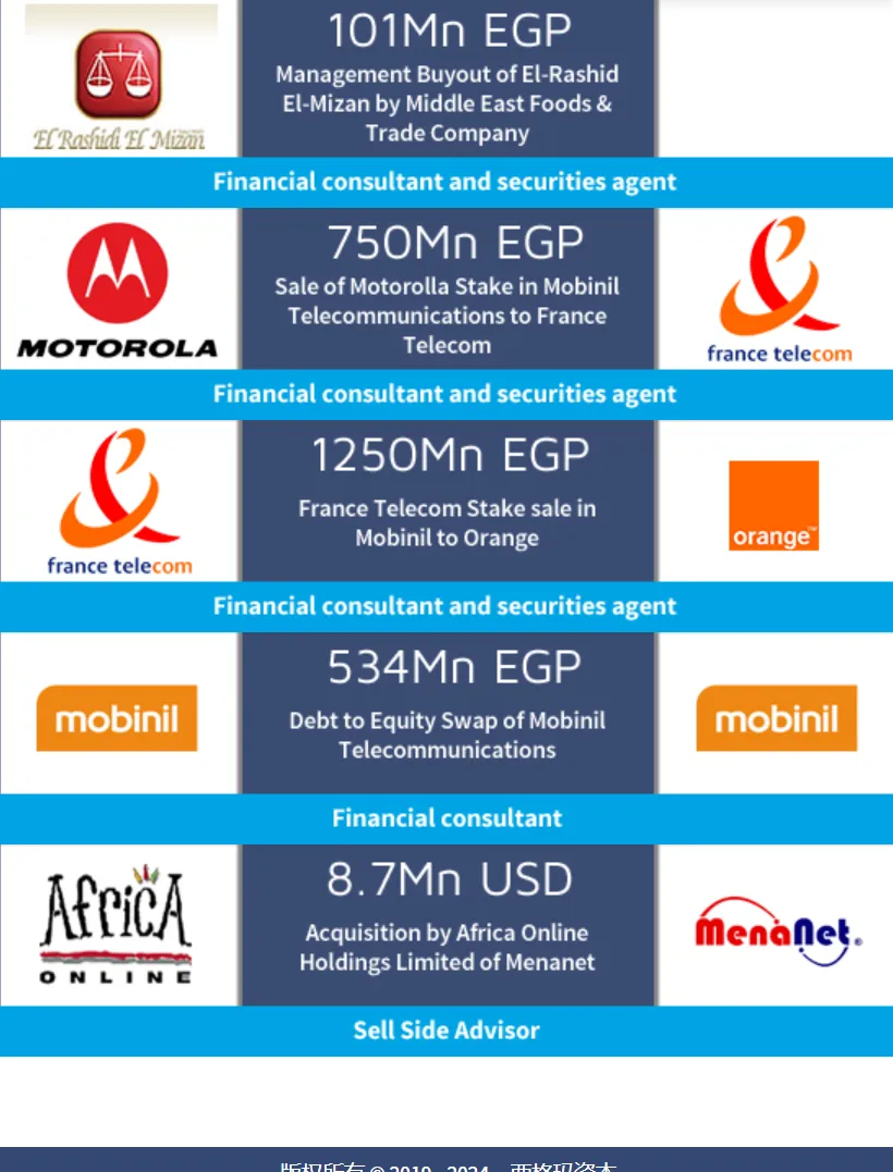 Services Services
