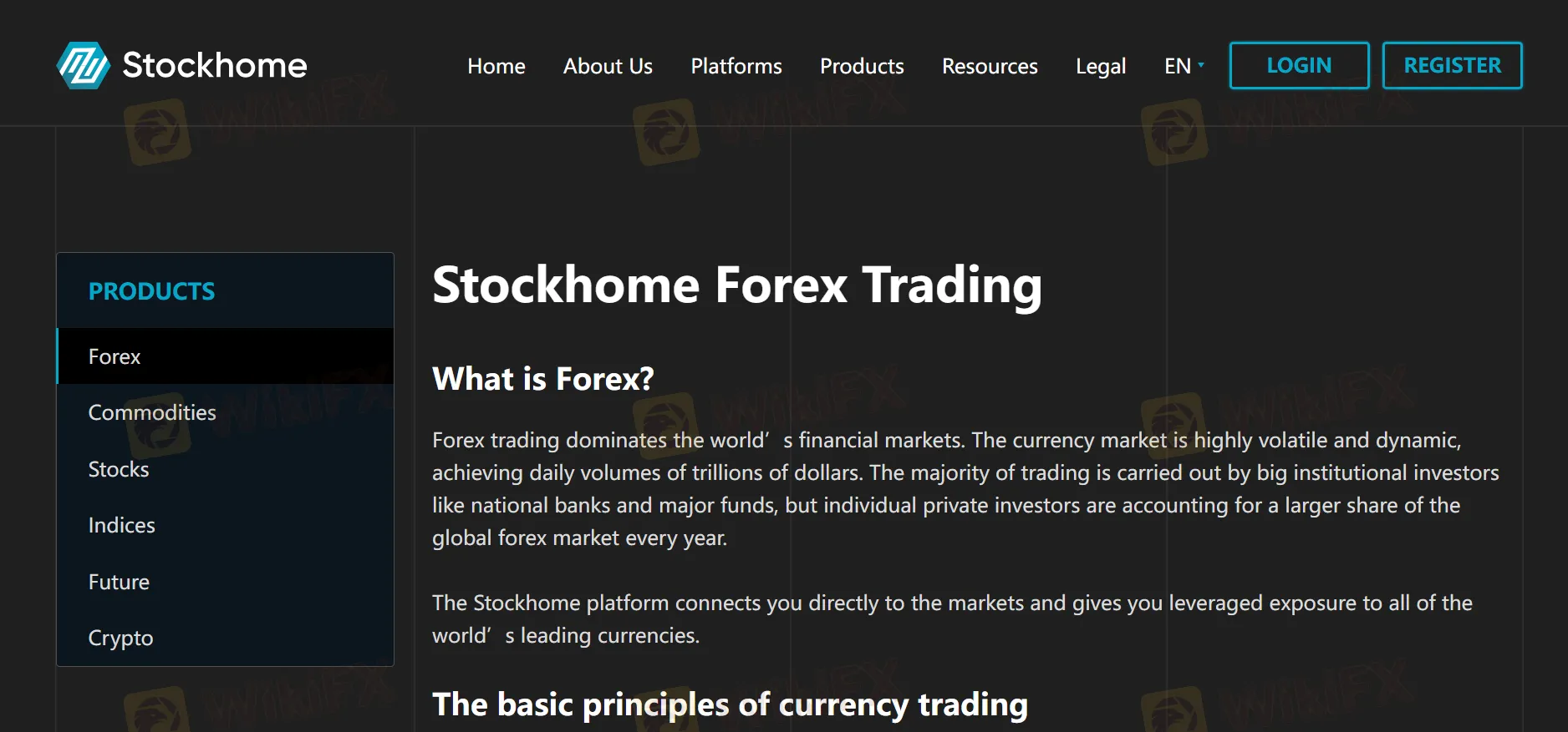 Рыночные инструменты Рыночные инструменты