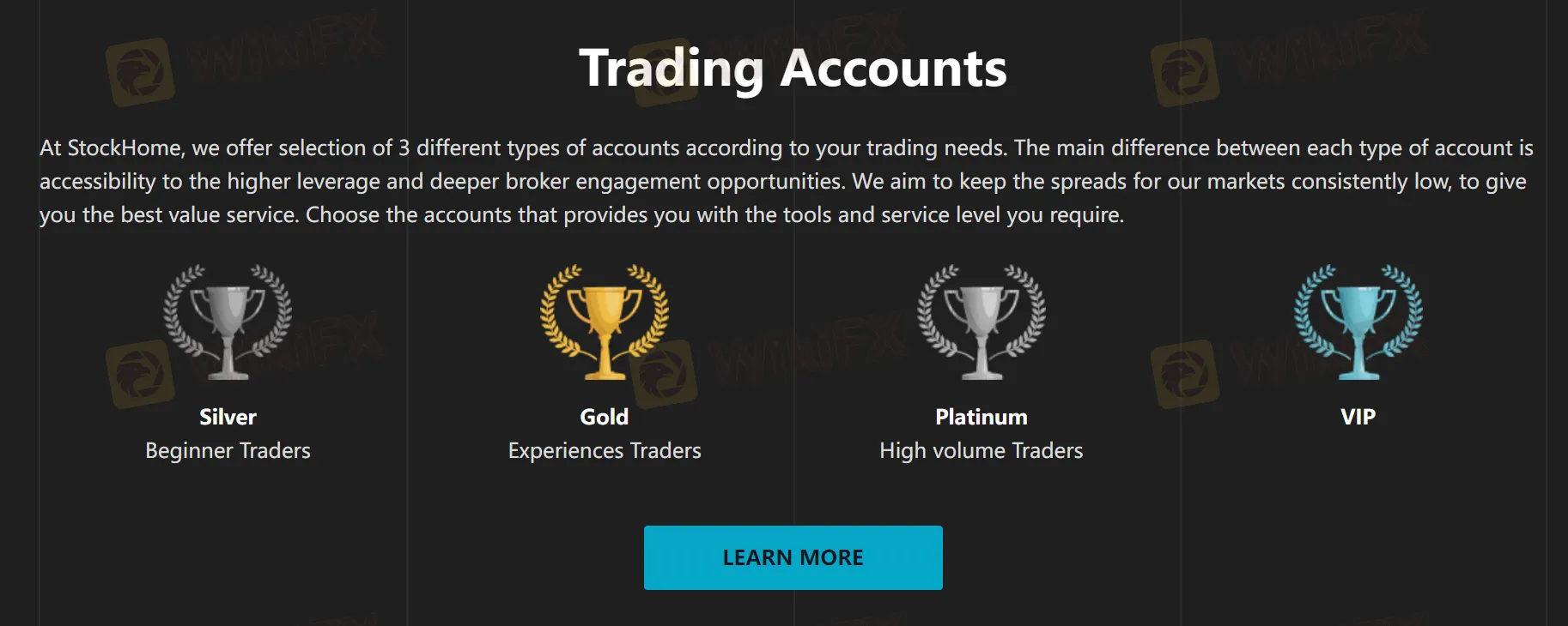 Типы счетов Типы счетов