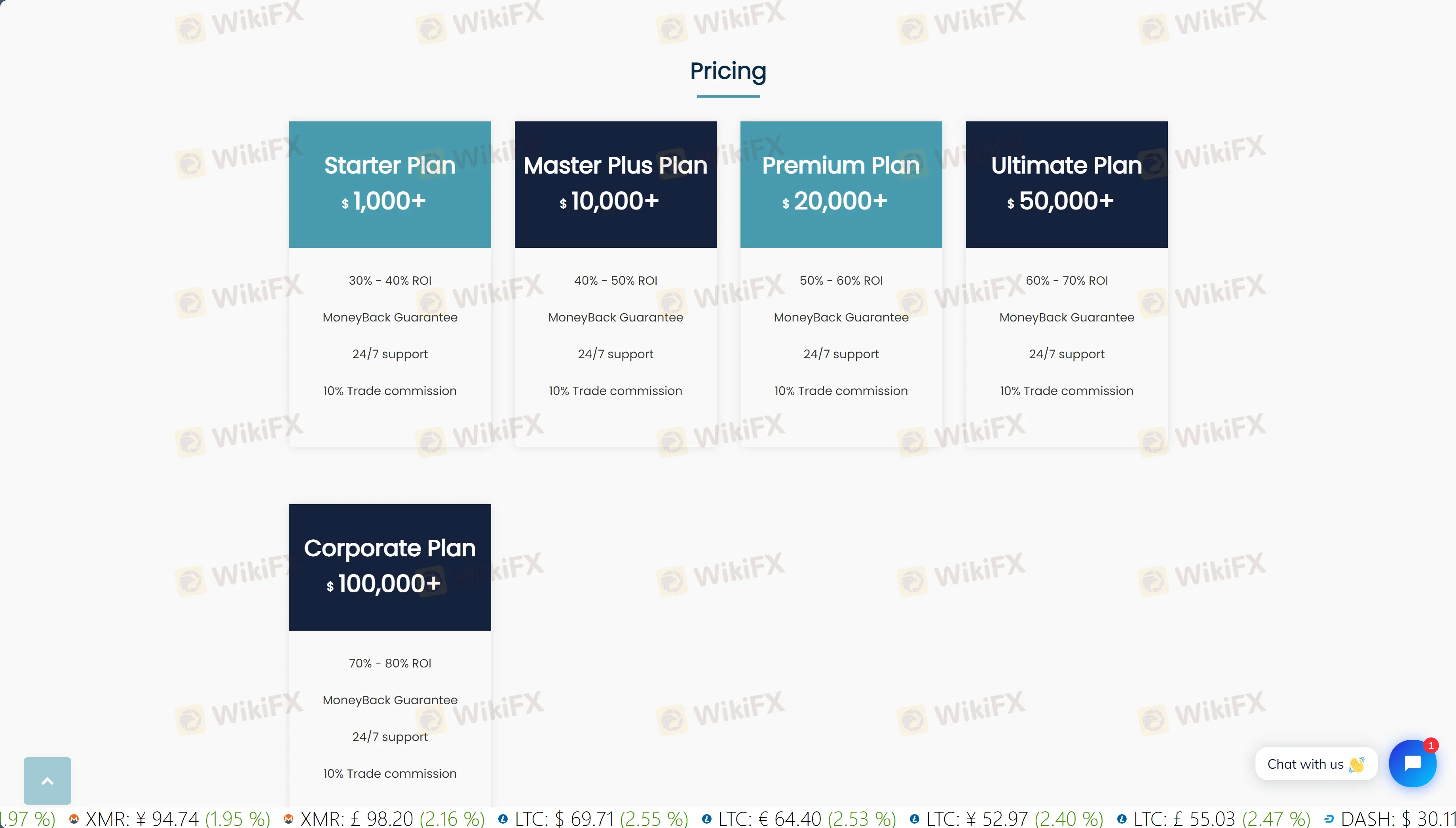 Типы счетов Типы счетов