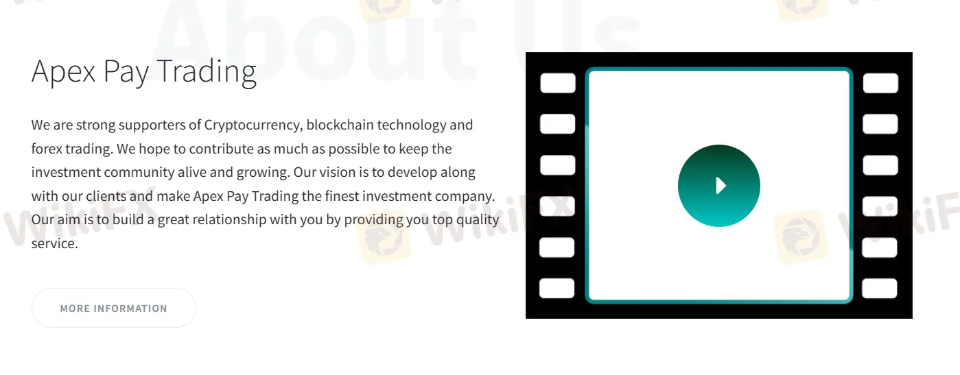 Market Instruments Market Instruments