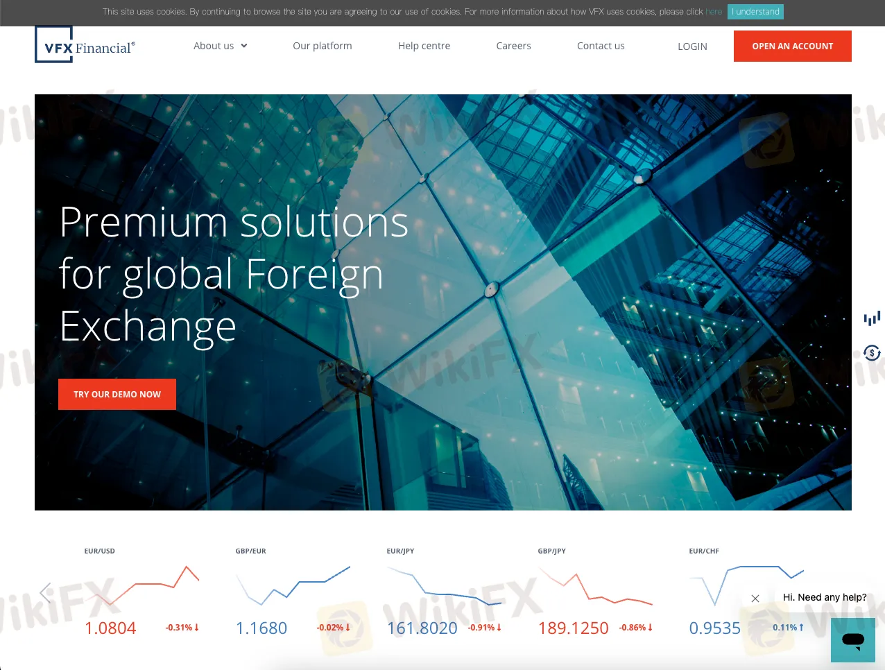 VFX Financial概览