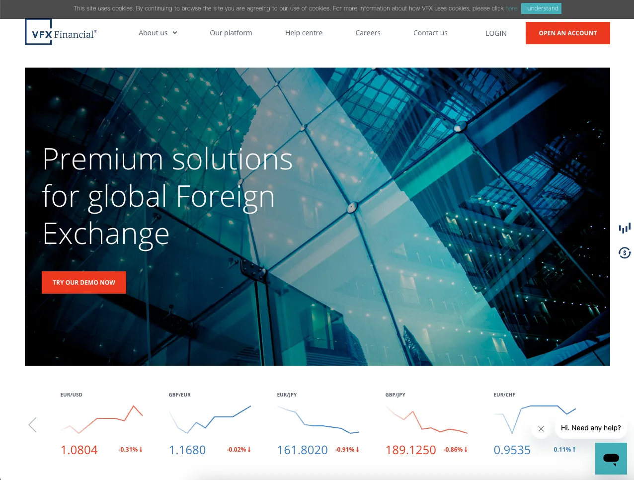 Overview of VFX Financial