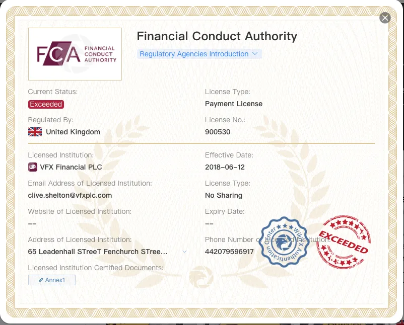 Regulatory Status