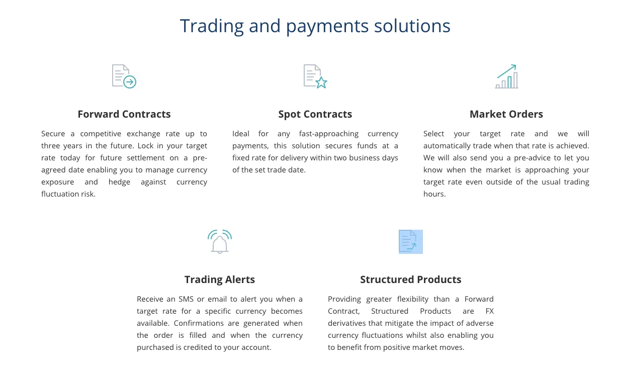 Trading and Payment Solutions