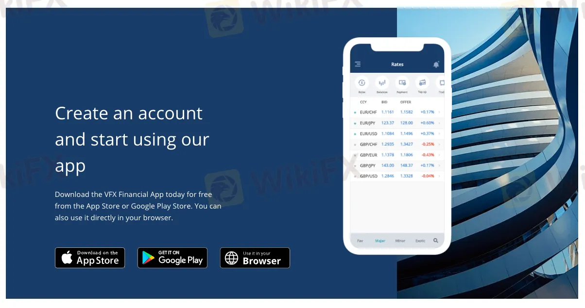 VFX Financial APP