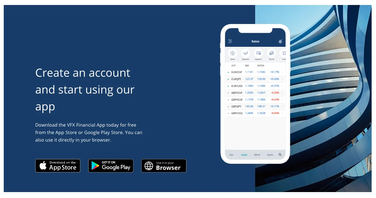 VFX Financial APP