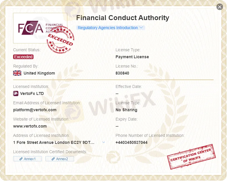 Regulatory Status