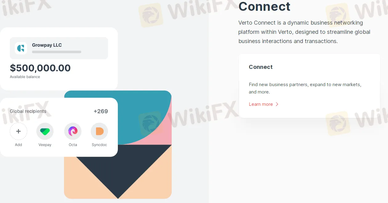 Trading Platform
