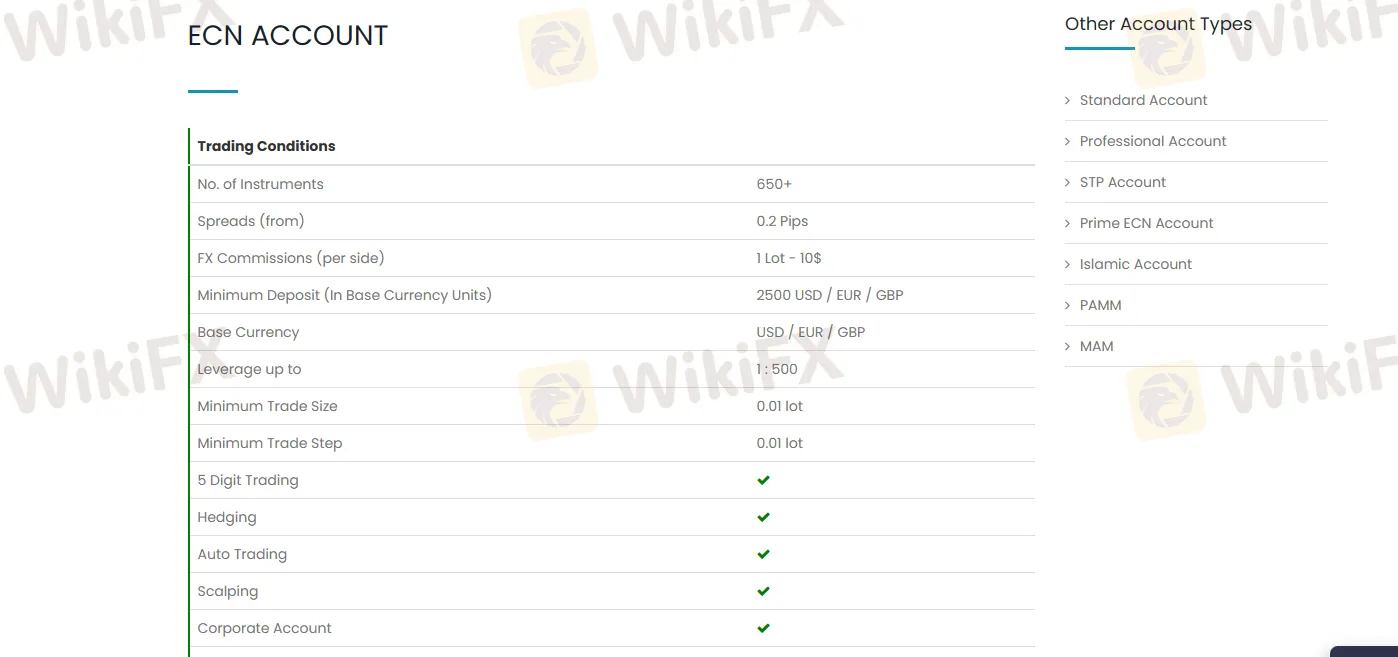 ECN Account ECN Account