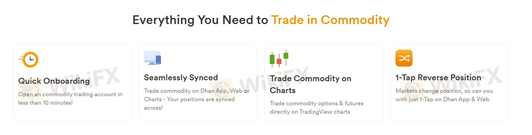 Matières premières