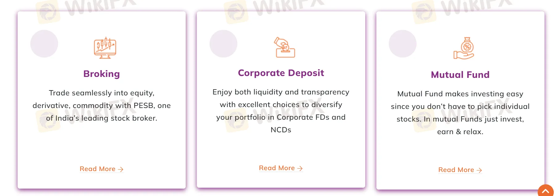 Marktinstrumente Marktinstrumente