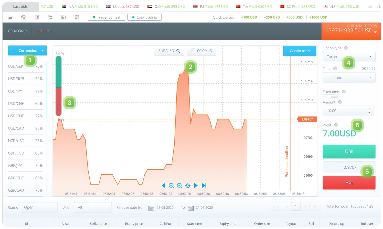 Trading Platform
