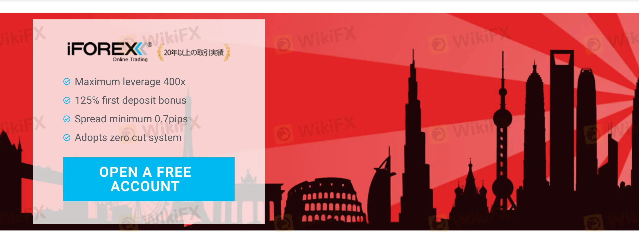 Overview of iForex Overview of iForex