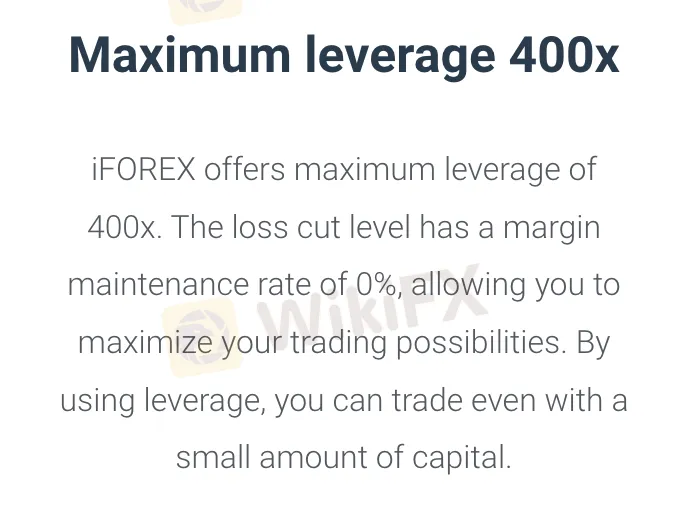 Leverage Leverage