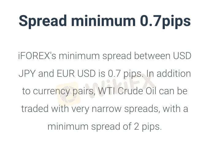 Spreads & Commissions Spreads & Commissions