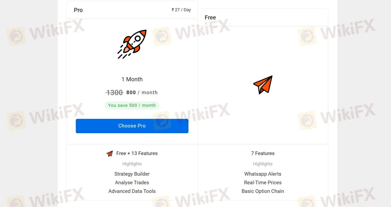 account comparison