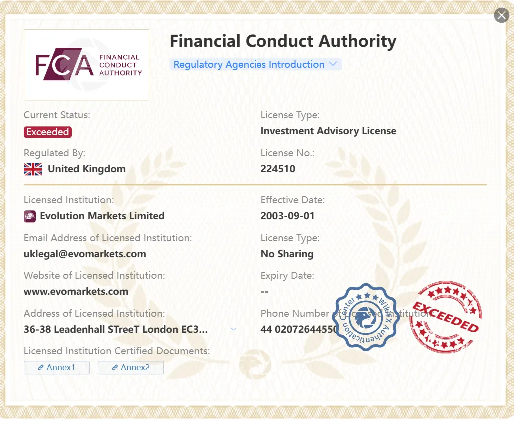 vượt quá giấy phép FCA