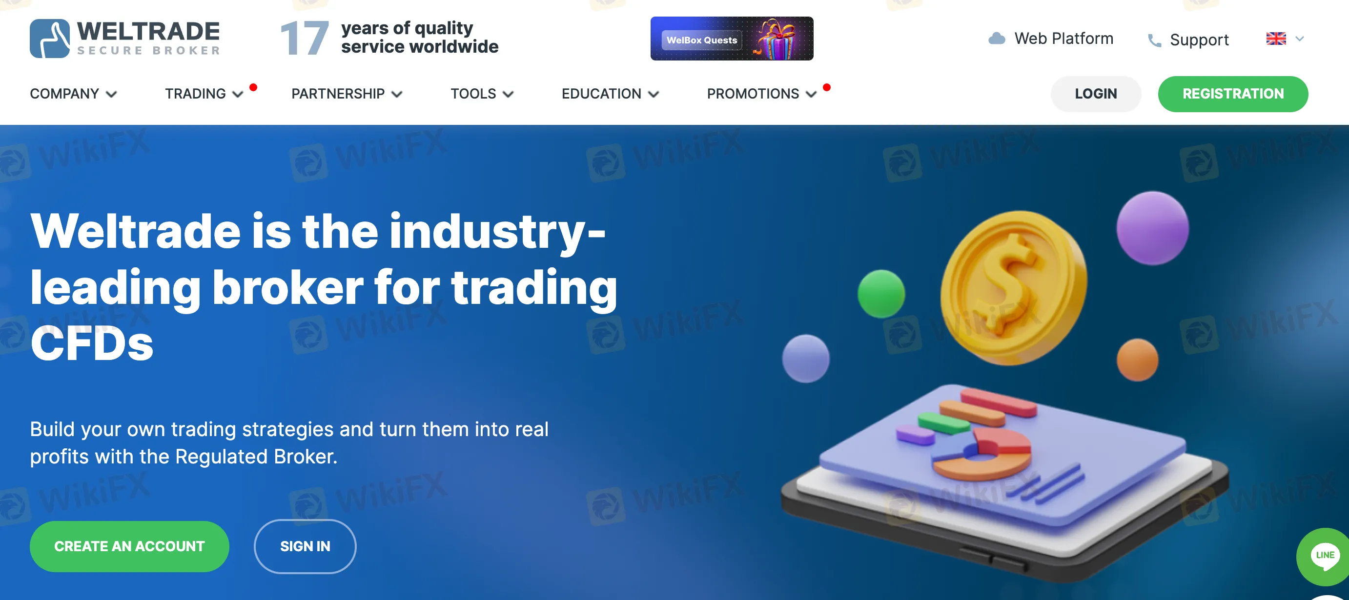 ภาพรวมของ Weltrade ภาพรวมของ Weltrade