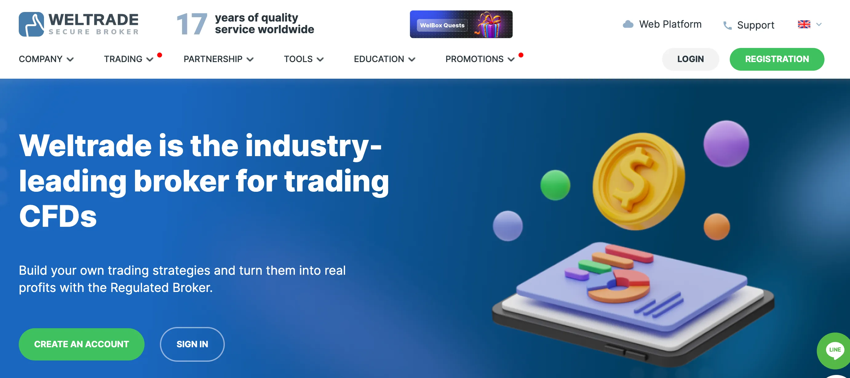 Überblick über Weltrade Überblick über Weltrade