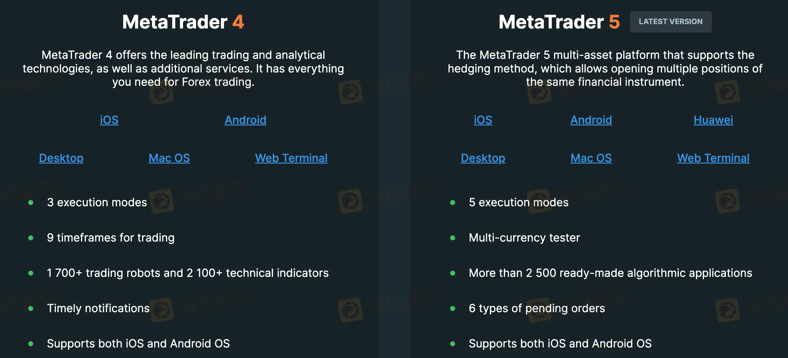 Trading Platforms Trading Platforms