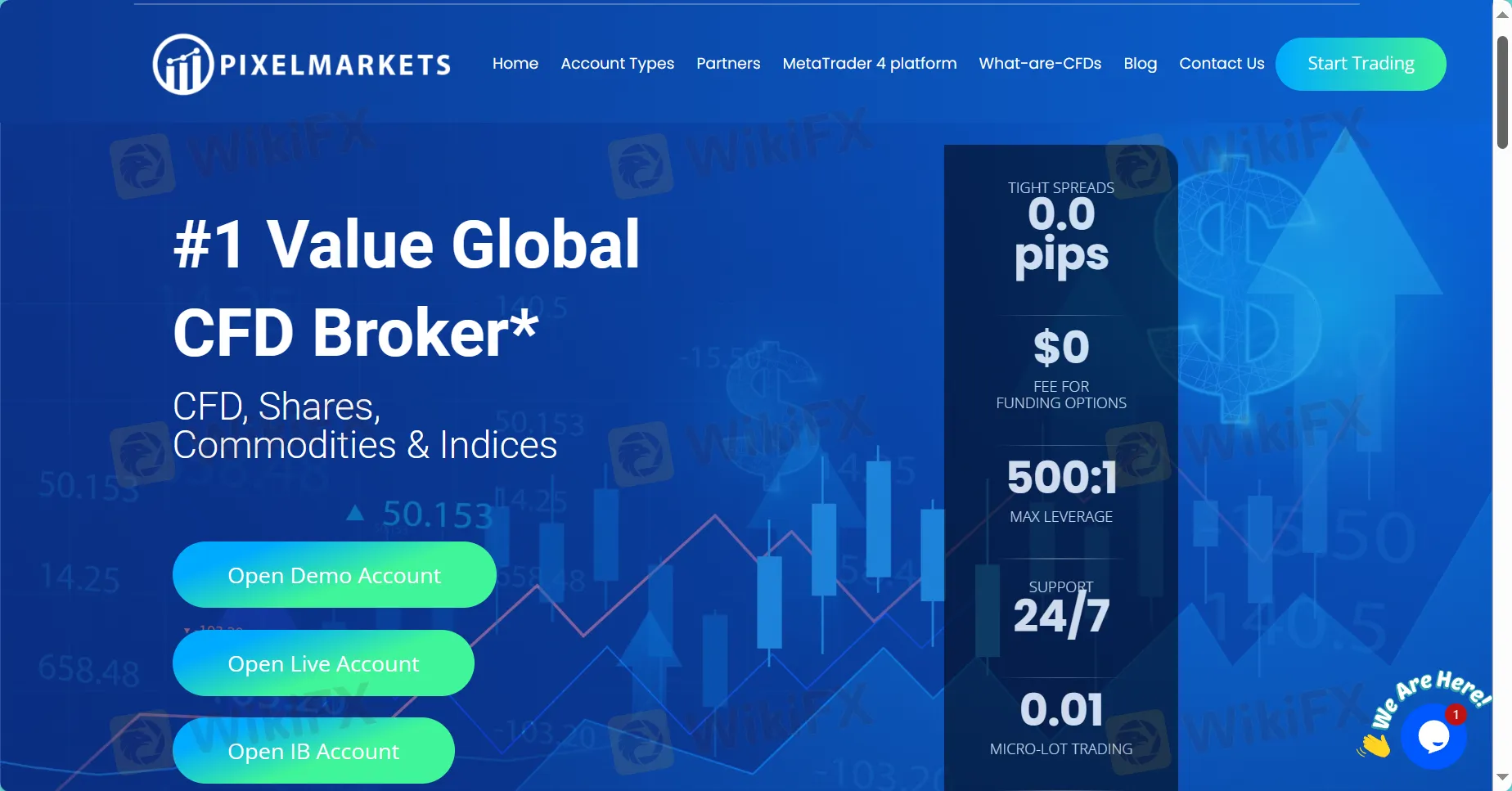 PixelMarkets的主頁