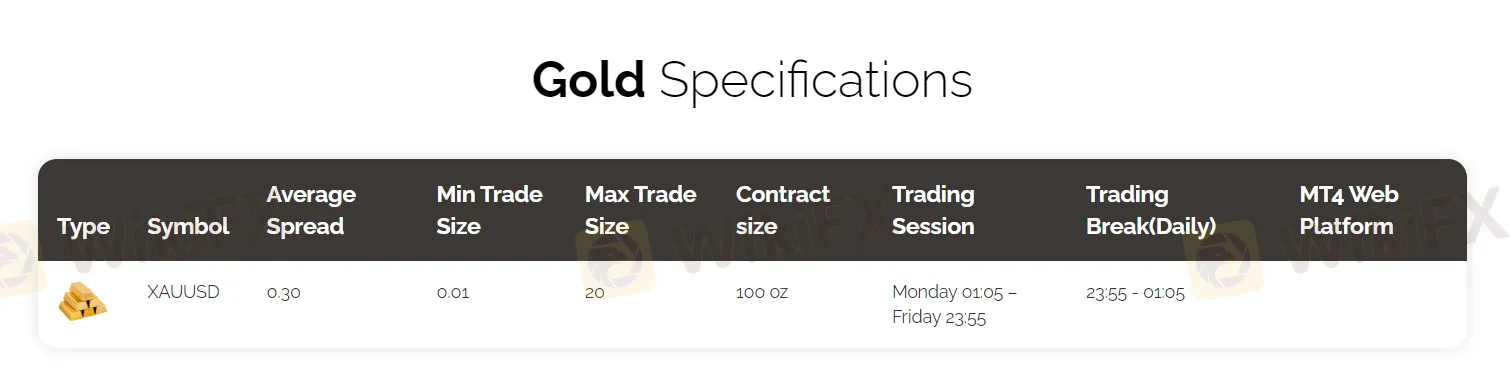 स्प्रेड और कमीशन स्प्रेड और कमीशन