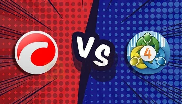 Plateforme de trading