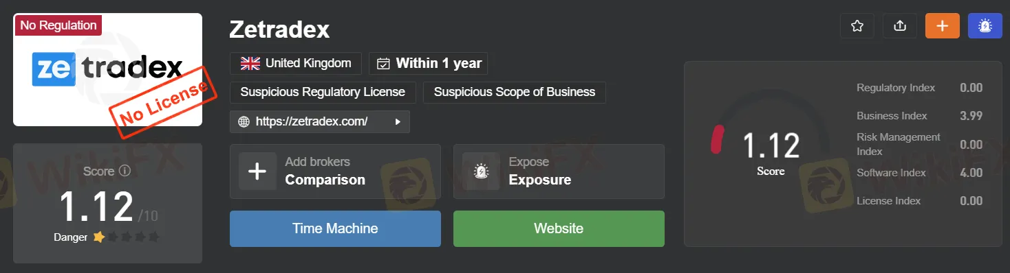 Quy định Quy định