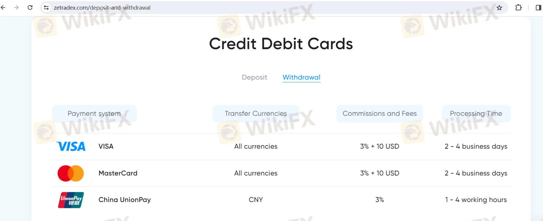 Deposit & Withdrawal Deposit & Withdrawal