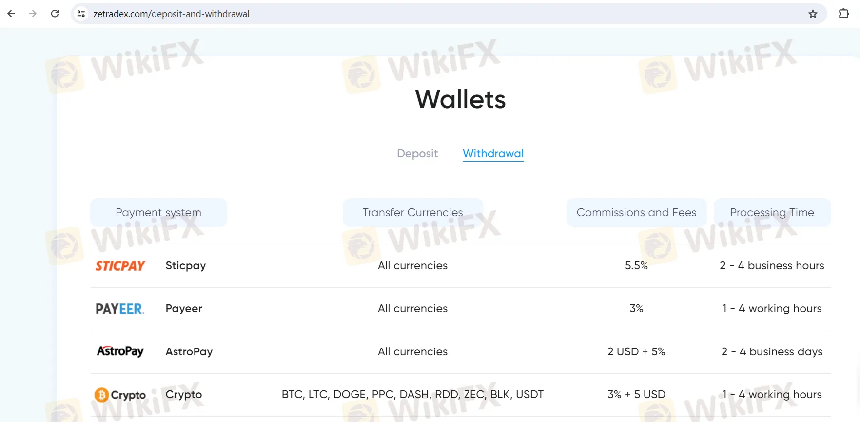 Deposit & Withdrawal Deposit & Withdrawal