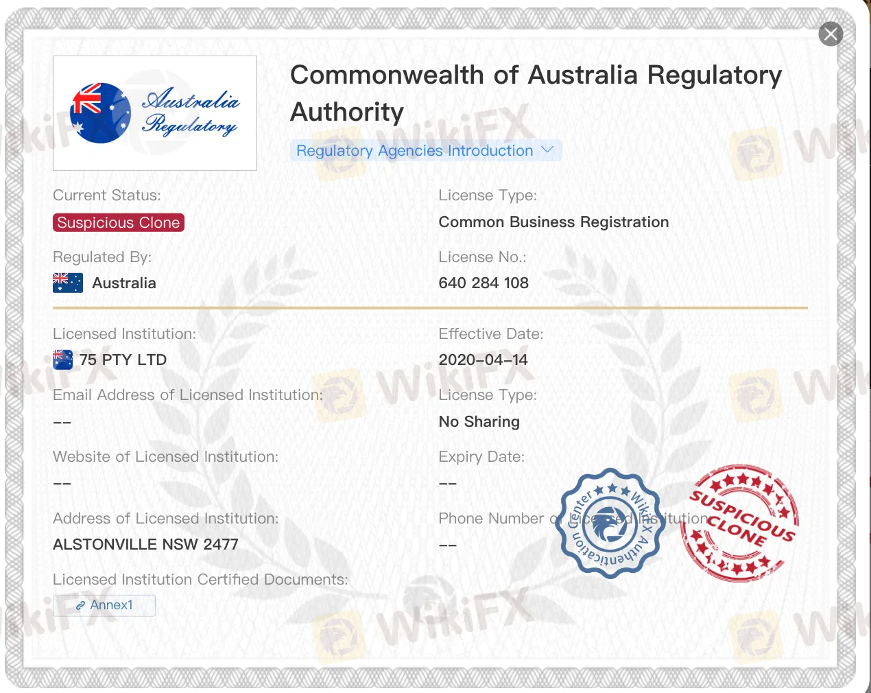 75 Markets Gerçek mi Yoksa Dolandırıcılık mı? 75 Markets Gerçek mi Yoksa Dolandırıcılık mı?