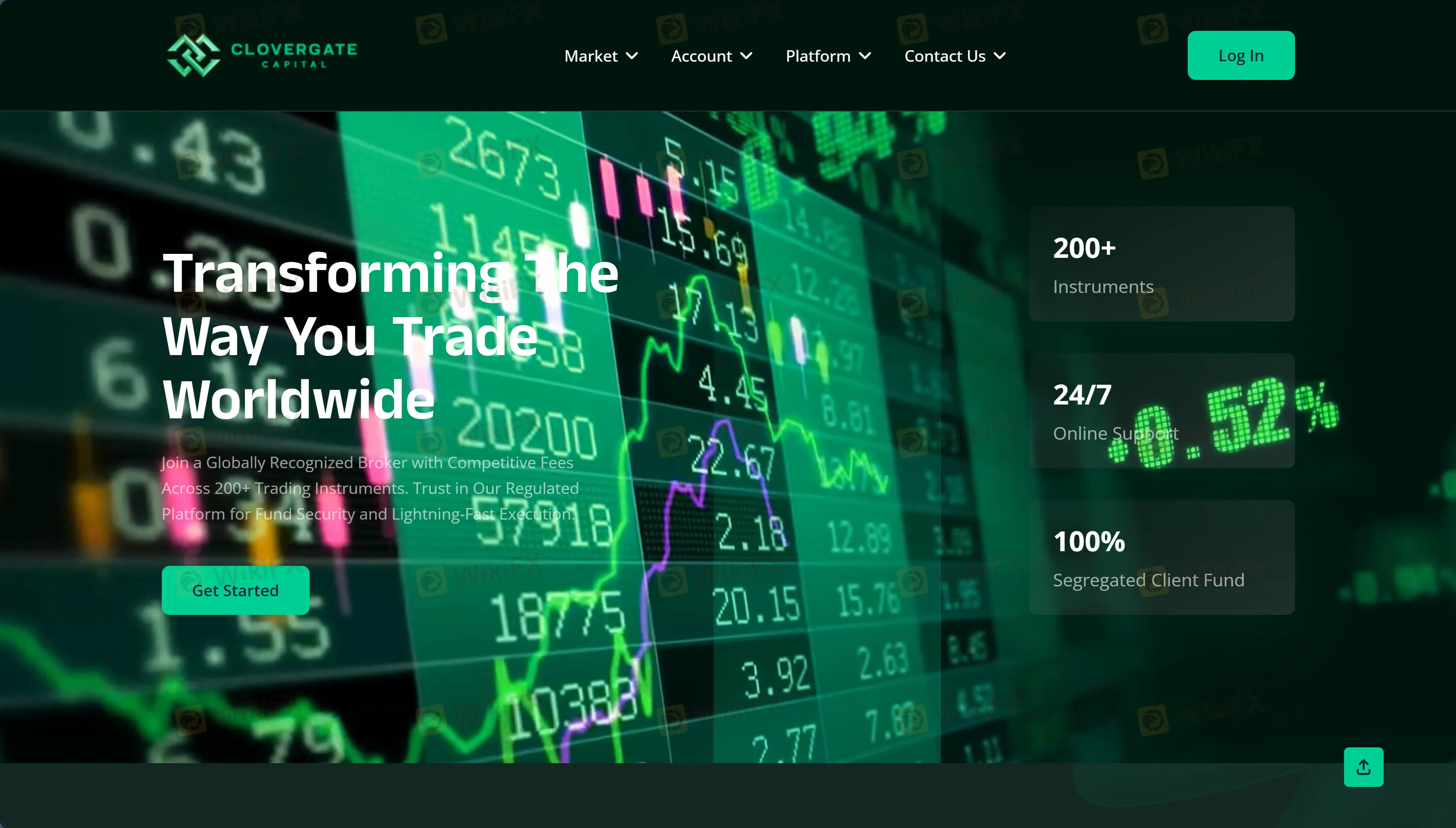 CloverGate Capital概览 CloverGate Capital概览