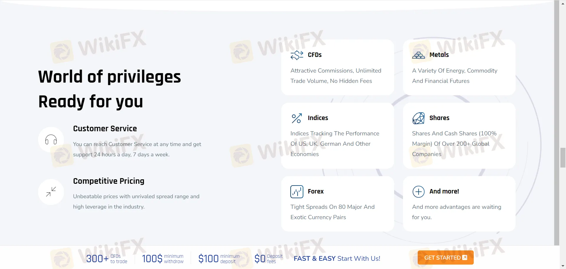 Market Instruments Market Instruments