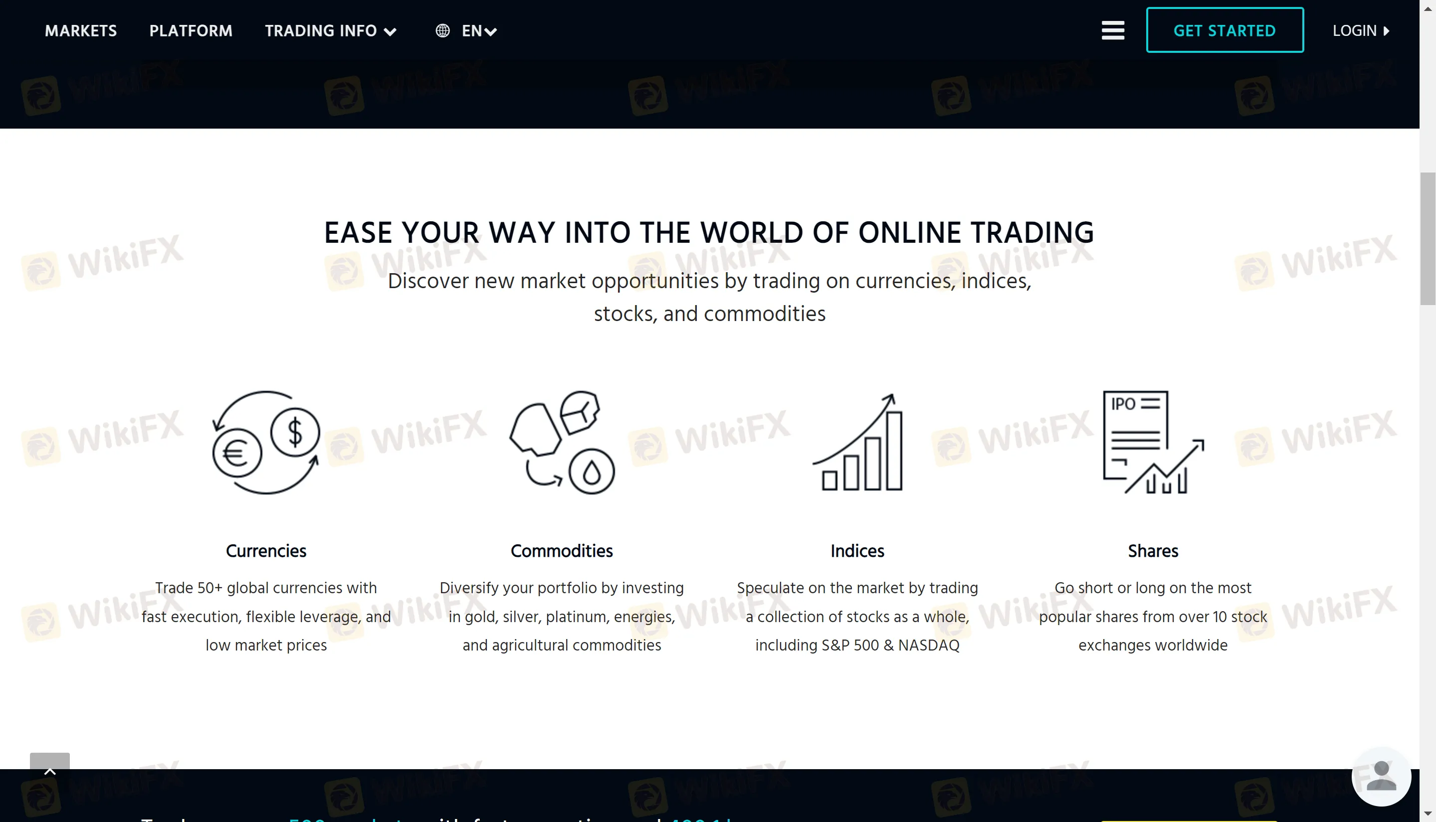Market Instruments