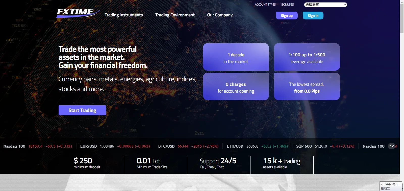 Overview of FXTIME