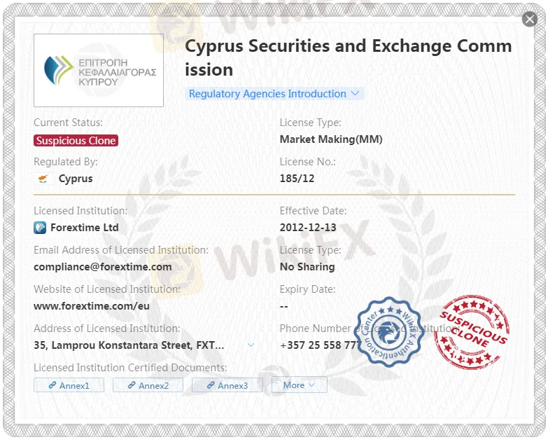 Regulatory Status Regulatory Status