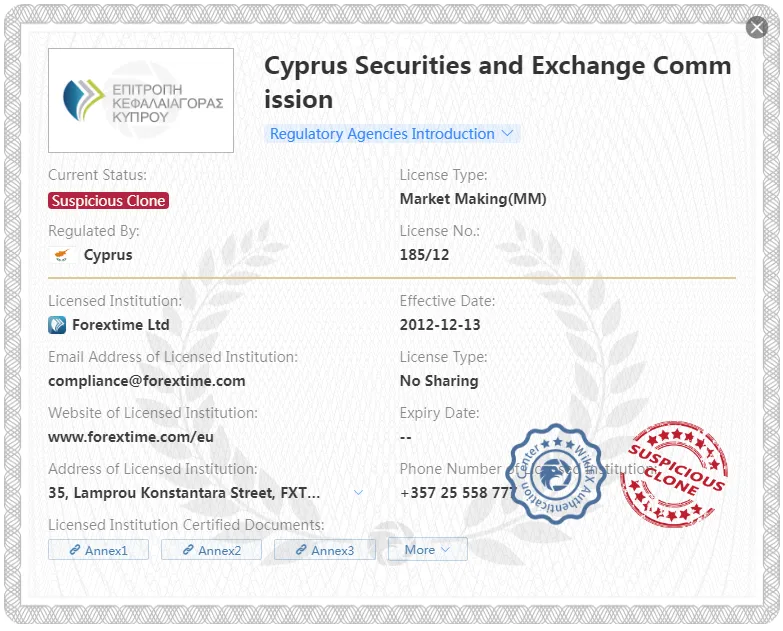 Regulatory Status