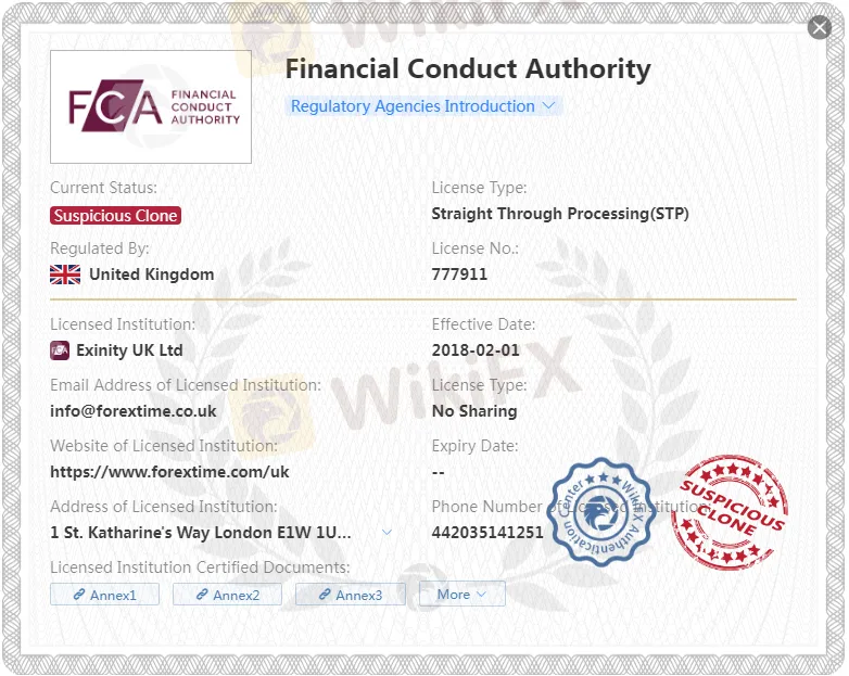 Regulatory Status Regulatory Status