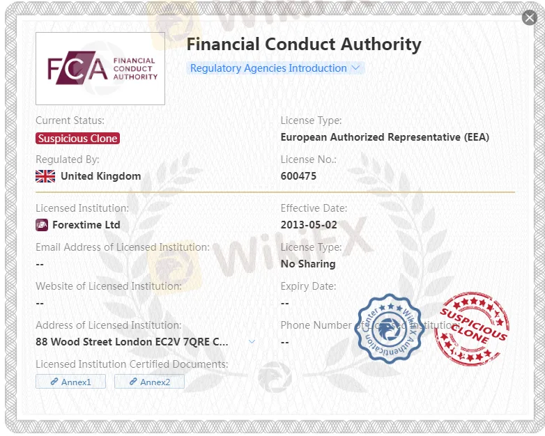Regulatory Status Regulatory Status