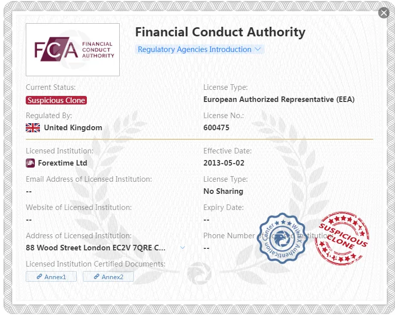 Regulatory Status