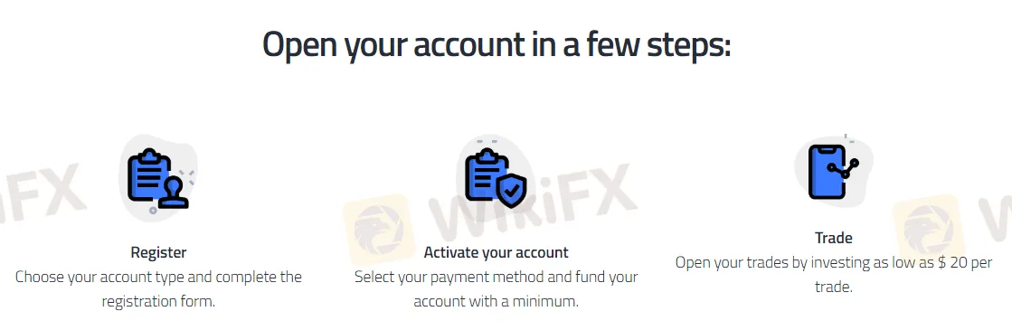 How to Open an Account? How to Open an Account?