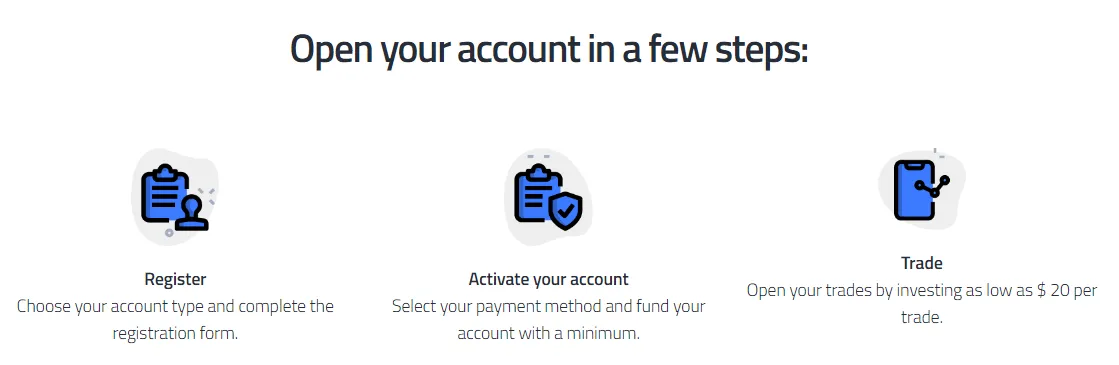 How to Open an Account?
