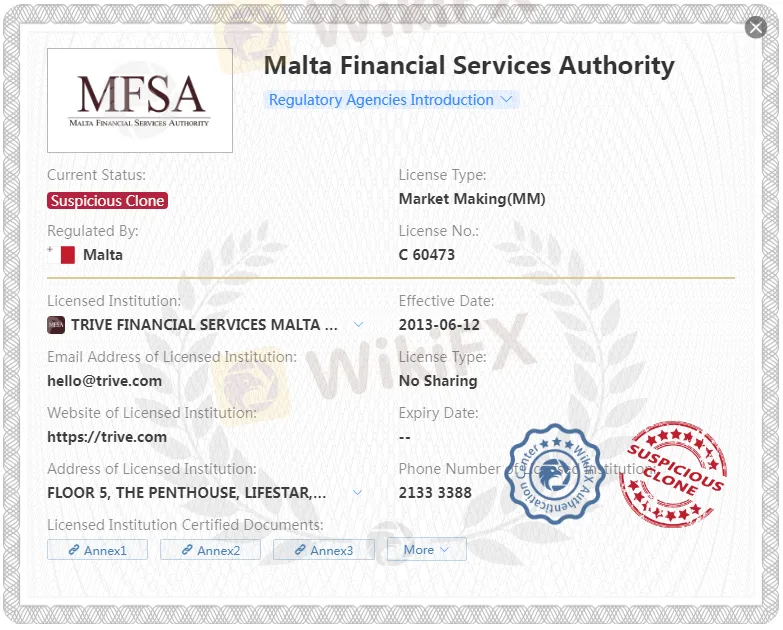 Regulatory Status