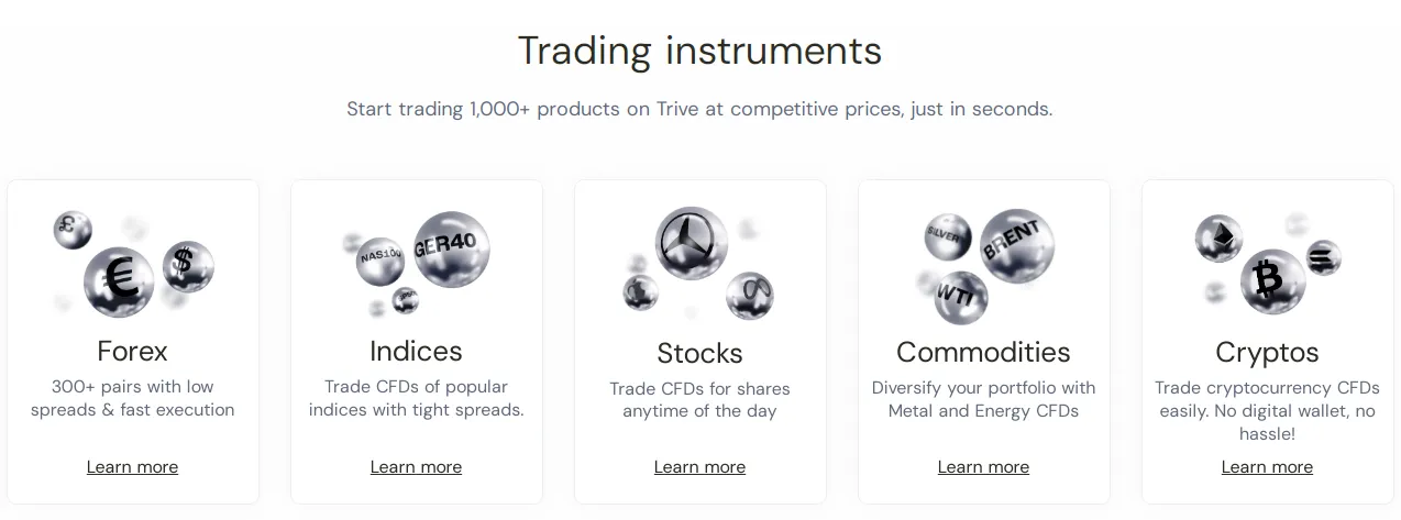 Market Instruments