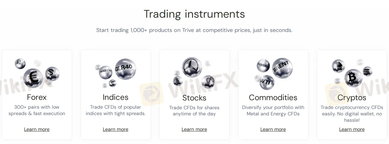 Market Instruments